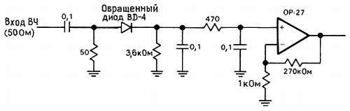 Пауль Хоровиц, Уинфилд Хилл - Искусство схемотехники. Том 3 [Изд.4-е]