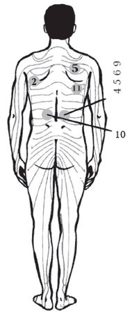 Л. Бинг - Секреты любви. Даосская практика для женщин и мужчин