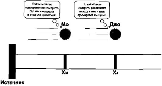 Амит Госвами - Самосознающая вселенная. Как сознание создает материальный мир
