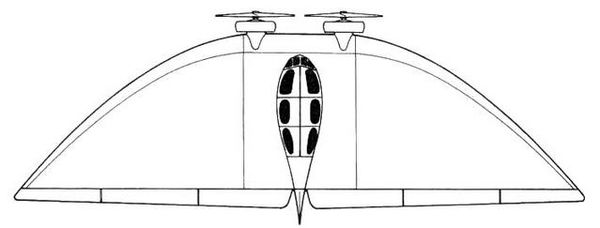 Дмитрий Соболев - Столетняя история "летающего крыла"