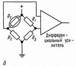 Пауль Хоровиц, Уинфилд Хилл - Искусство схемотехники. Том 3 [Изд.4-е]