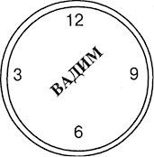 Борис Жердин - Ничего кроме правды