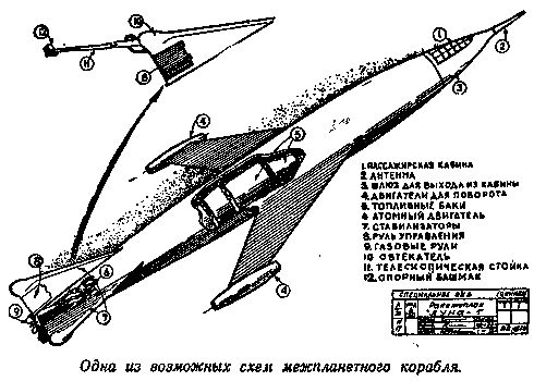 Николай Гомолко - За великую трассу