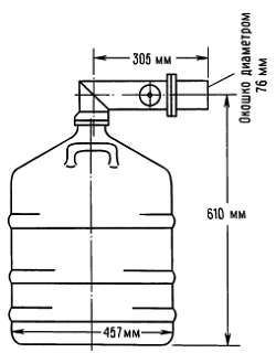 Пауль Хоровиц, Уинфилд Хилл - Искусство схемотехники. Том 3 [Изд.4-е]