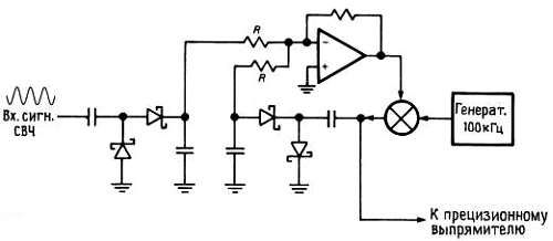 Пауль Хоровиц, Уинфилд Хилл - Искусство схемотехники. Том 3 [Изд.4-е]