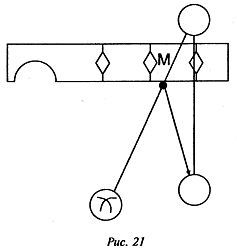 Н. Здобников - Бильярд. Самоучитель