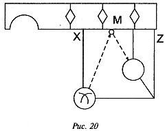 Н. Здобников - Бильярд. Самоучитель