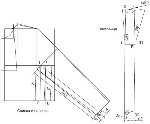 Галия Злачевская - Секреты кроя и шитья без примерок и подгонок