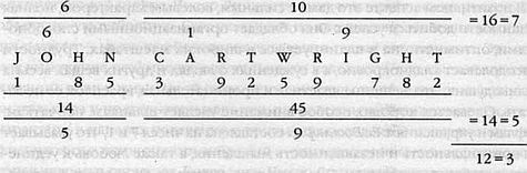 Андрей Костенко - Числа Судьбы: пифагорейская, индийская и китайская нумерология