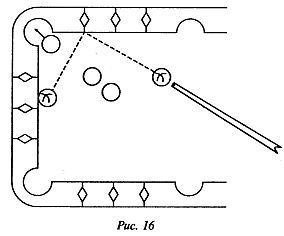 Н. Здобников - Бильярд. Самоучитель