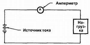 Эрл Гейтс - Введение в электронику