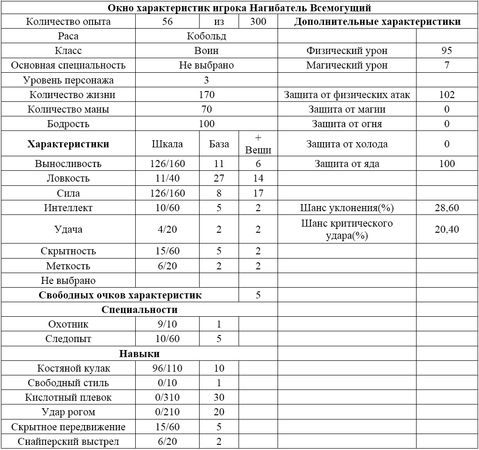 Александр Андросенко - Нагибатор