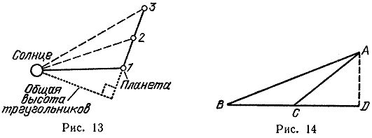 Ричард Фейнман - Характер Физических Законов