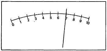 Эрл Гейтс - Введение в электронику