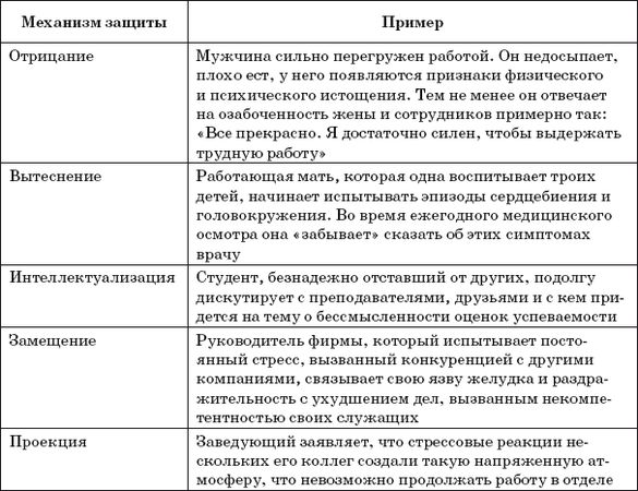 Артур Александров - Аутотренинг