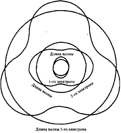 Амит Госвами - Самосознающая вселенная. Как сознание создает материальный мир