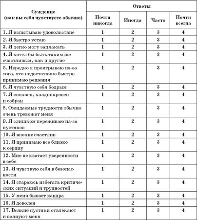 Артур Александров - Аутотренинг