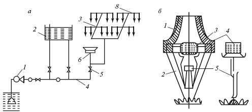 Сергей Вольхин, Марина Петрова и др. - Охрана труда на производстве и в учебном...