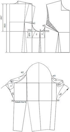 Галия Злачевская - Секреты кроя и шитья без примерок и подгонок