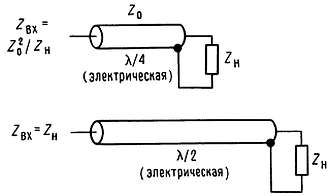 Пауль Хоровиц, Уинфилд Хилл - Искусство схемотехники. Том 3 [Изд.4-е]