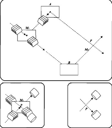 Амит Госвами - Самосознающая вселенная. Как сознание создает материальный мир