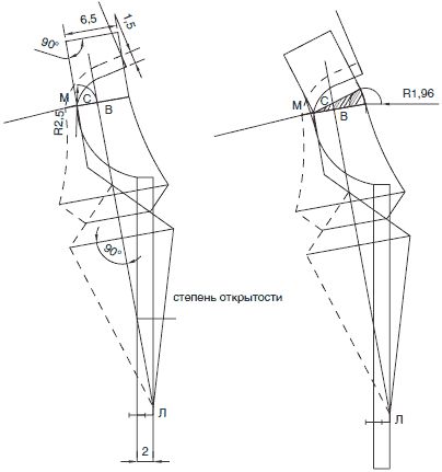 Галия Злачевская - Секреты кроя и шитья без примерок и подгонок