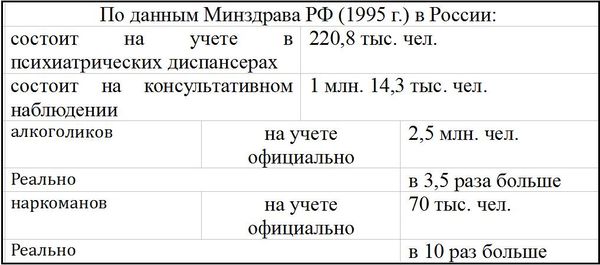 М.В. Цибульская, Е.С. Яхонтова и др. - Конфликтология