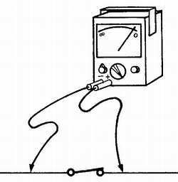 Эрл Гейтс - Введение в электронику