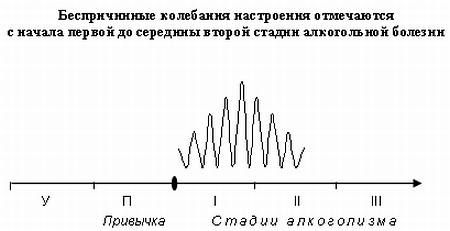 Сергей Зайцев - Мой алкоголизм [самоучитель отказа от алкоголя]
