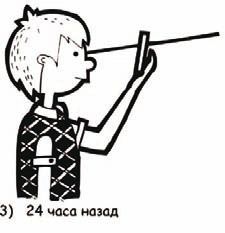 Станислав Мюллер - Вспомни всё: секреты суперпамяти. Книга-тренажер