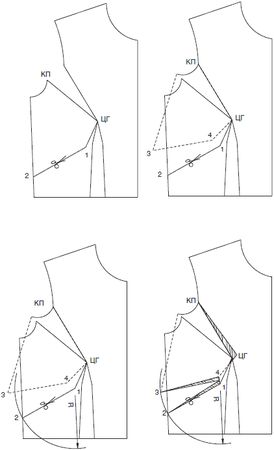 Галия Злачевская - Секреты кроя и шитья без примерок и подгонок