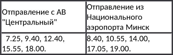 Гермина Нагаева - Минск. Самостоятельные путешествия