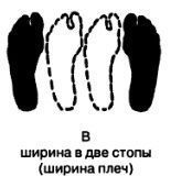 Дэн Миллмэн - Двенадцать врат просветленной повседневности