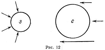 Ричард Фейнман - Характер Физических Законов