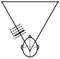 Станислав Мюллер - Вспомни всё: секреты суперпамяти. Книга-тренажер