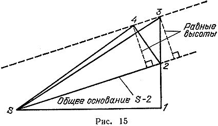 Ричард Фейнман - Характер Физических Законов