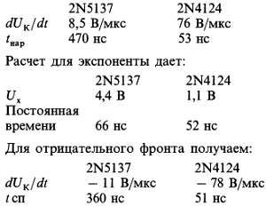 Пауль Хоровиц, Уинфилд Хилл - Искусство схемотехники. Том 3 [Изд.4-е]