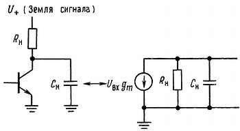 Пауль Хоровиц, Уинфилд Хилл - Искусство схемотехники. Том 3 [Изд.4-е]