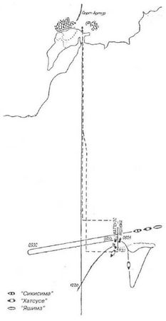Владимир Крестьянинов - Минные заградители типа "Амур". 1895-1941 гг