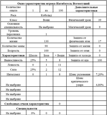 Александр Андросенко - Нагибатор