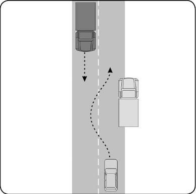 Алексей Громаковский - Типичные ошибки начинающих водителей