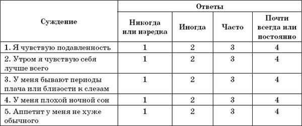 Артур Александров - Аутотренинг
