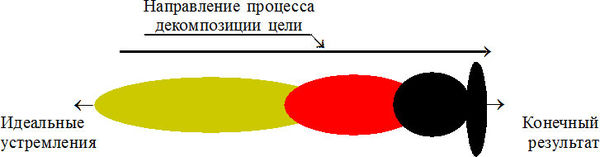 А. Сурыгин - Основы теории обучения на неродном для учащихся языке