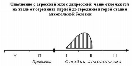 Сергей Зайцев - Мой алкоголизм [самоучитель отказа от алкоголя]
