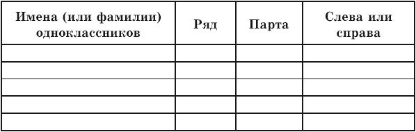 Станислав Мюллер - Вспомни всё: секреты суперпамяти. Книга-тренажер