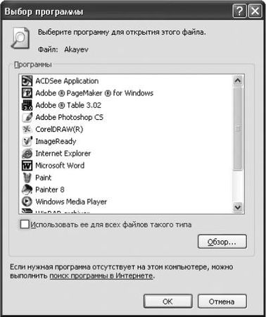 Валерий Белунцов - Новейший самоучитель работы на компьютере