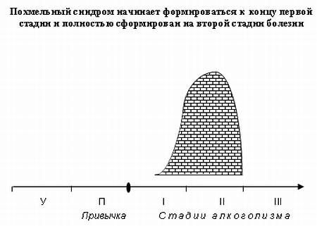 Сергей Зайцев - Мой алкоголизм [самоучитель отказа от алкоголя]
