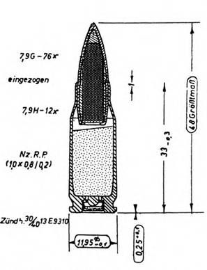 С. Монетчиков - История русского автомата