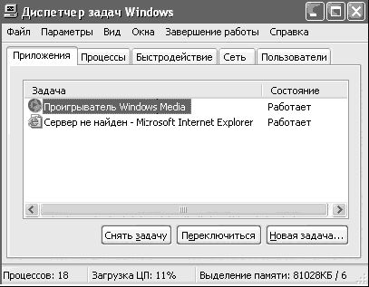 Антон Белоусов - Windows XP. От простого к сложному