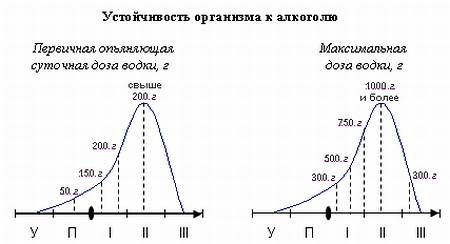 Сергей Зайцев - Мой алкоголизм [самоучитель отказа от алкоголя]